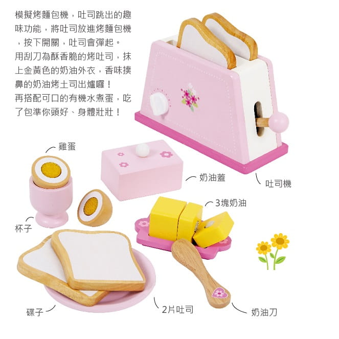 【mentari】甜蜜營養早餐組-玩具出租 (4)-tMGPL.jpg